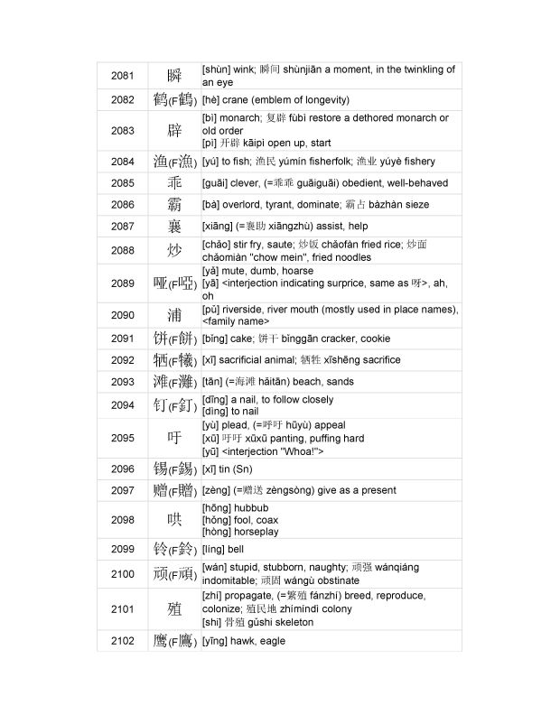 3000 MOST COMMON CHINESE CHARACTERS_097